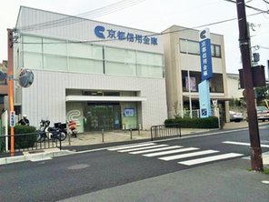 銀行