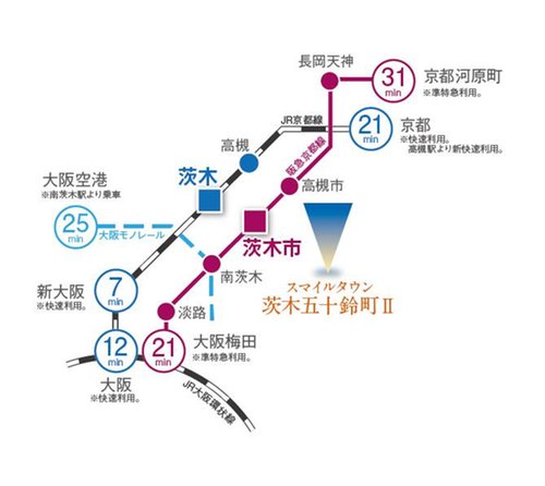 路線図