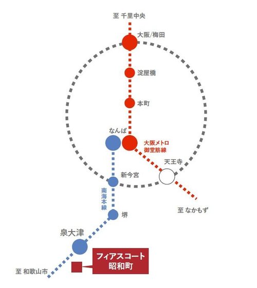 路線図