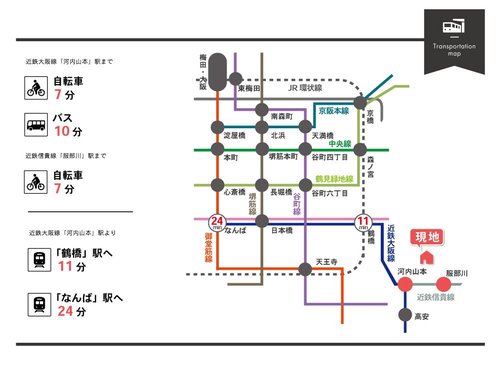 路線図