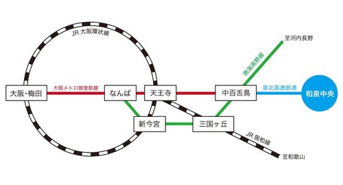 路線図