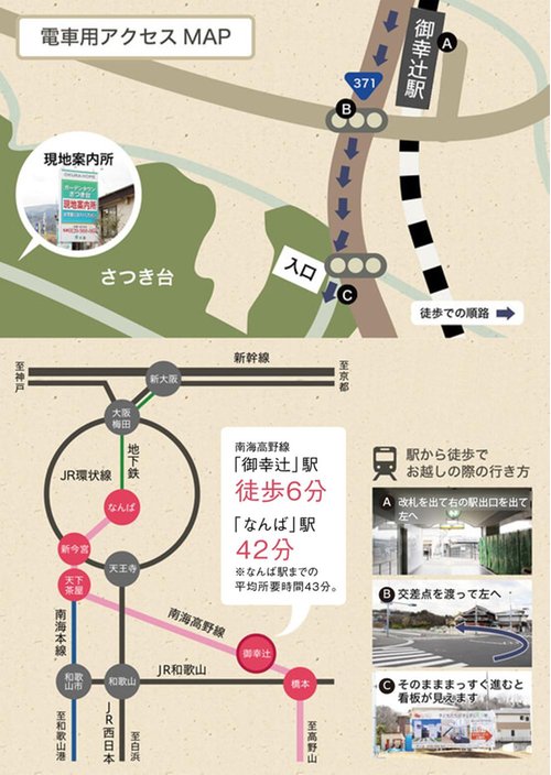 路線図