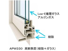 構造・工法・仕様