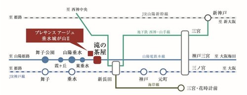 路線図