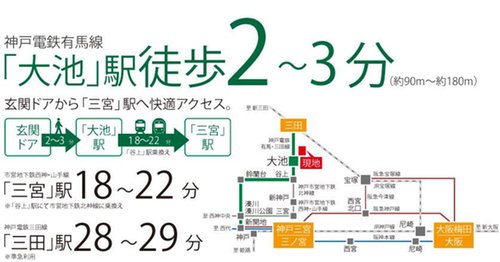 交通アクセス図