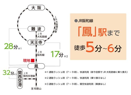 路線図