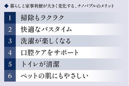 アルファスマート道後湯築の取材レポート画像