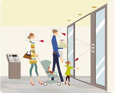 ザ・サーパス高松錦町の取材レポート画像