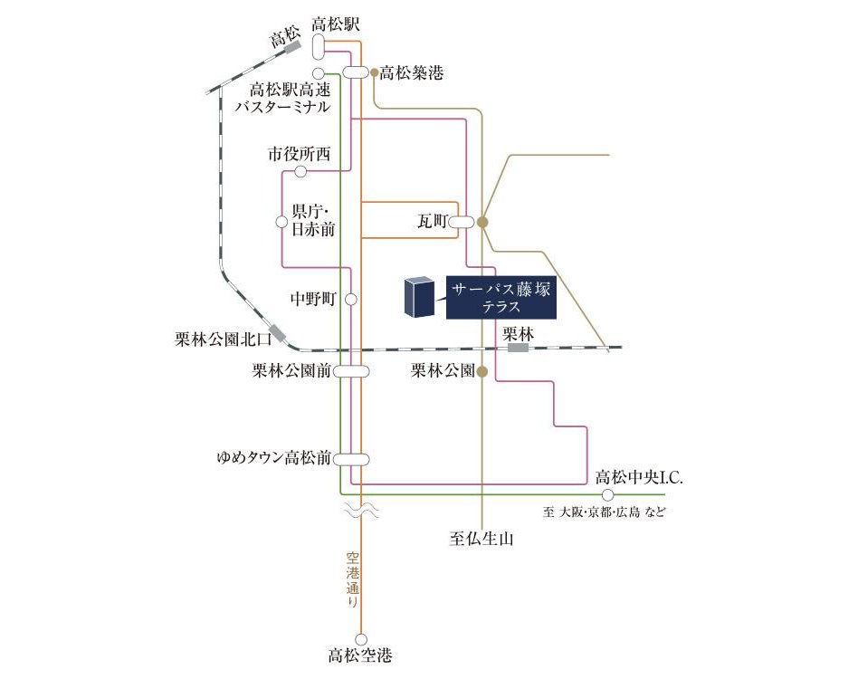 サーパス藤塚テラスの交通アクセス図