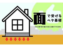 構造・工法・仕様