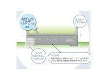 構造・工法・仕様