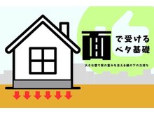 構造・工法・仕様