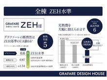構造・工法・仕様