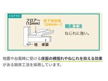 構造・工法・仕様