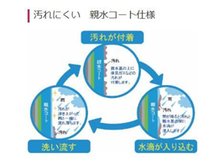 構造・工法・仕様