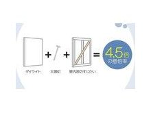 構造・工法・仕様