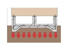 構造・工法・仕様