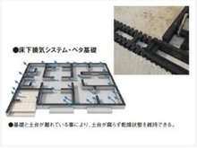 構造・工法・仕様