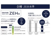 構造・工法・仕様