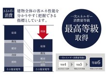 構造・工法・仕様