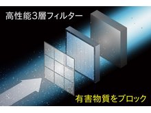 冷暖房・空調設備