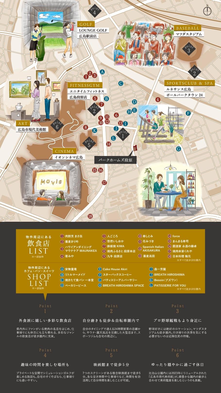 パークホームズ段原の取材レポート画像