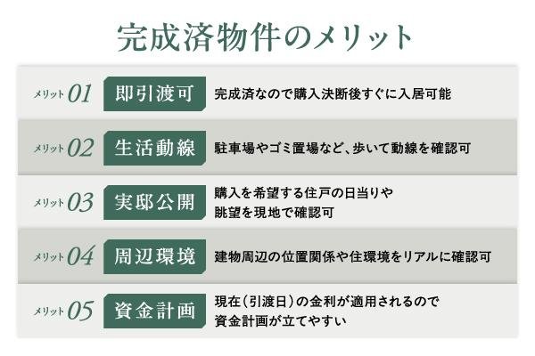Belles戸坂パークアヴェニューの取材レポート画像