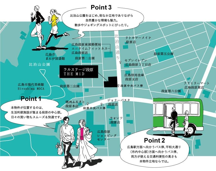 ラルステージ段原 THE MiDの取材レポート画像