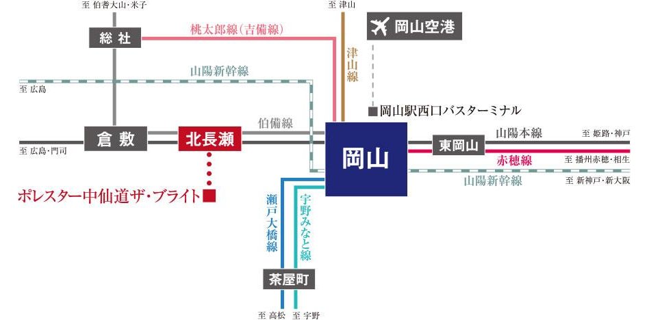 ポレスター中仙道ザ・ブライトの交通アクセス図