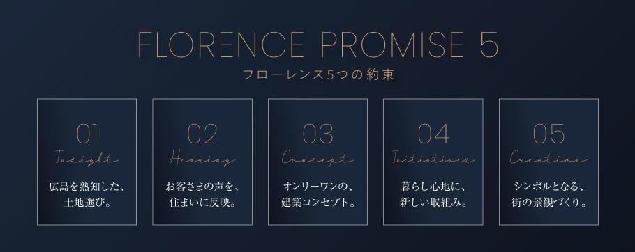 Theフローレンス平和公園リバーサイドの取材レポート画像