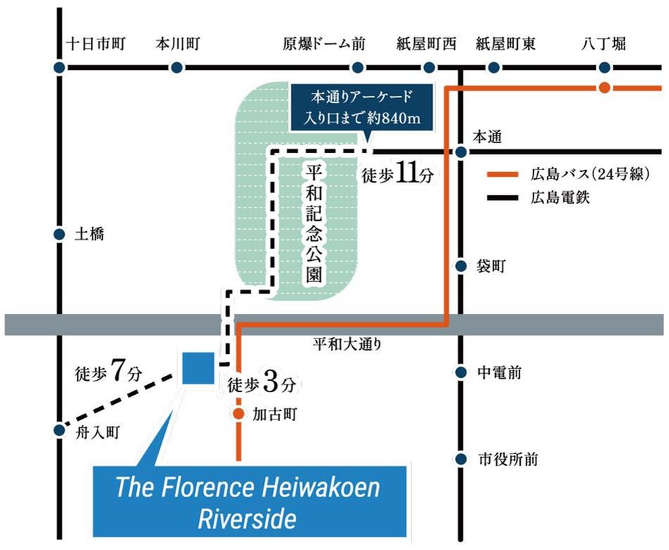 Theフローレンス平和公園リバーサイドの交通アクセス図
