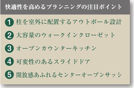 プレディア福山入船町の取材レポート画像