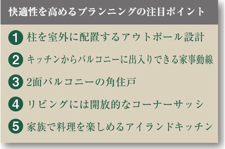 プレディア福山入船町の取材レポート画像