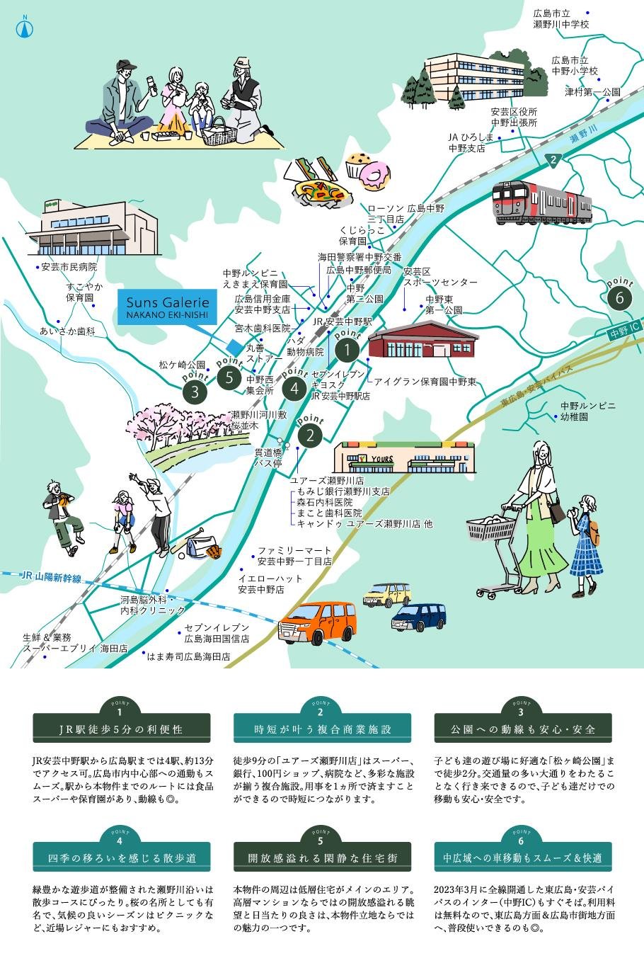 サンズガラリエ中野駅西の取材レポート画像