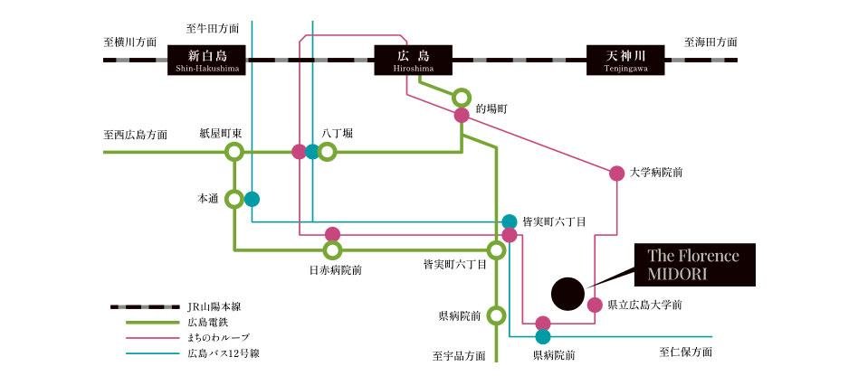 Theフローレンス翠の交通アクセス図