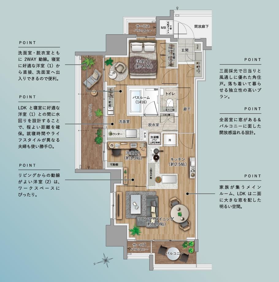 ソシオコート大手町の取材レポート画像