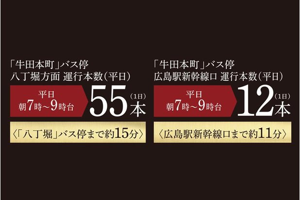 グラン・ヴェルディ牛田本町の立地・アクセス画像