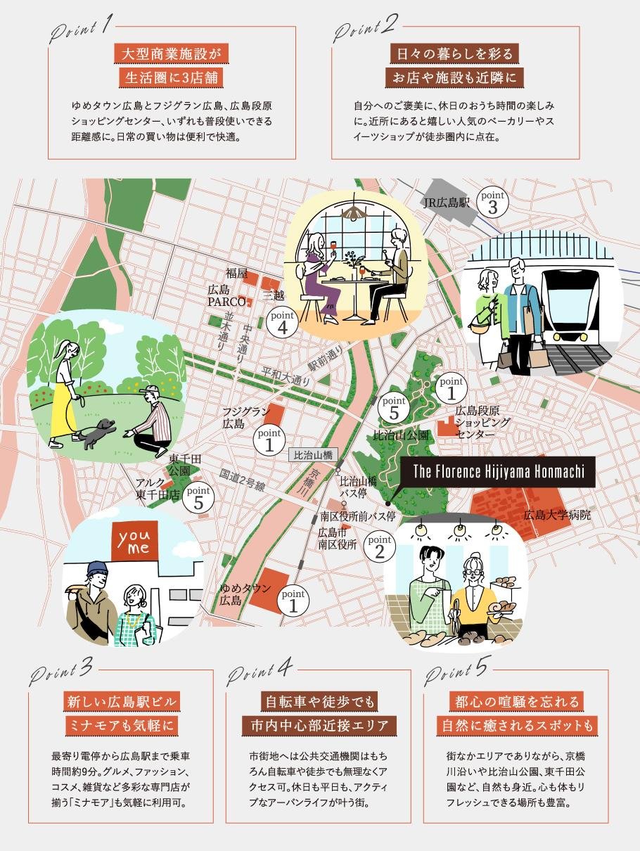 Theフローレンス比治山本町の取材レポート画像