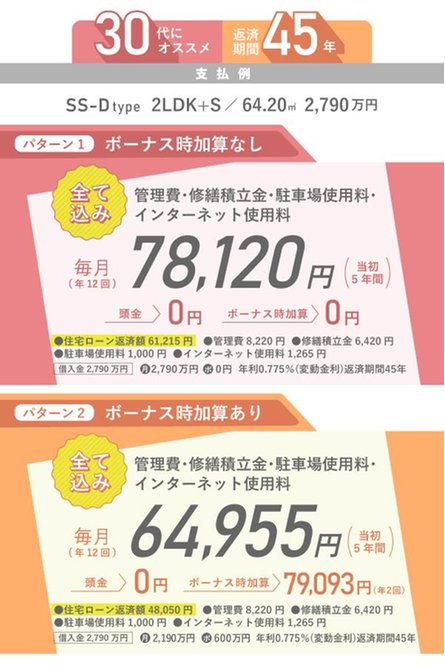 ソシオ西風新都 COMFILL EDITIONの取材レポート画像