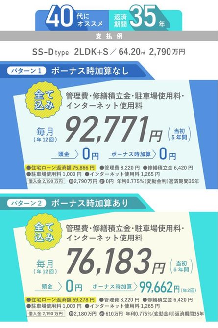 ソシオ西風新都 COMFILL EDITIONの取材レポート画像