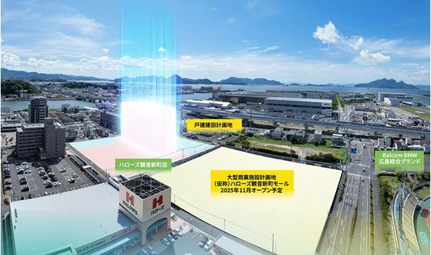 プレディア観音新町プレイスの周辺環境の特徴画像