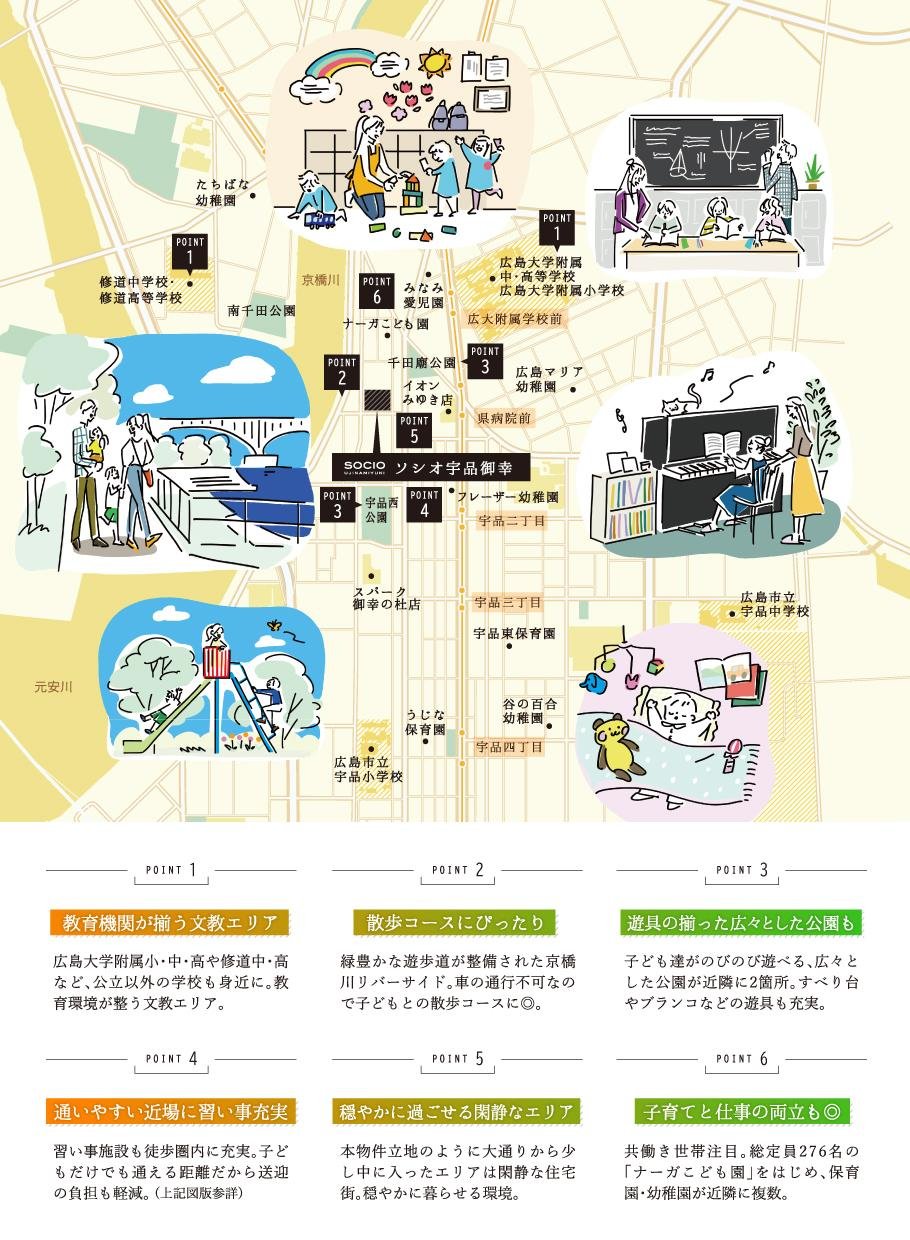 ソシオ宇品御幸の取材レポート画像