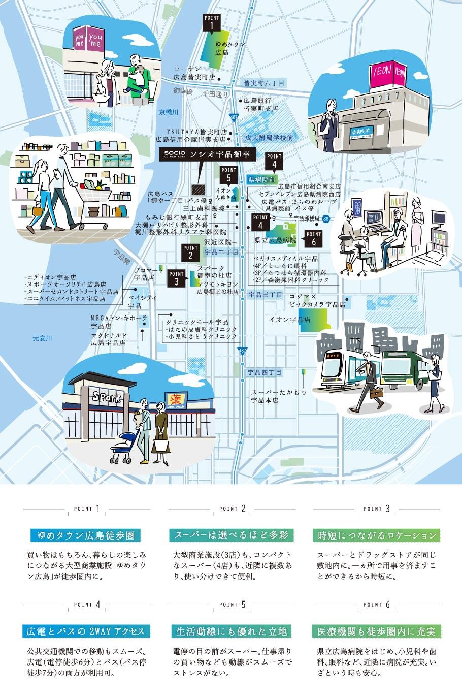 ソシオ宇品御幸の取材レポート画像