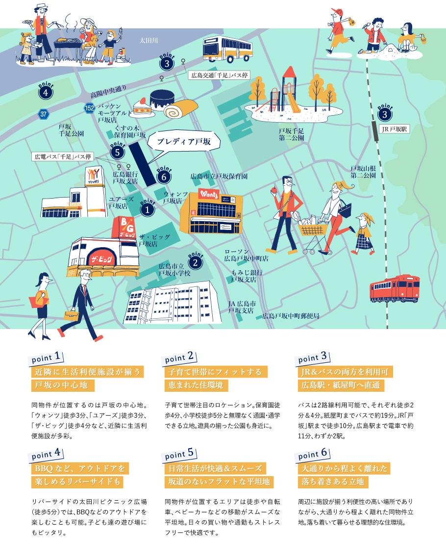 プレディア戸坂の取材レポート画像