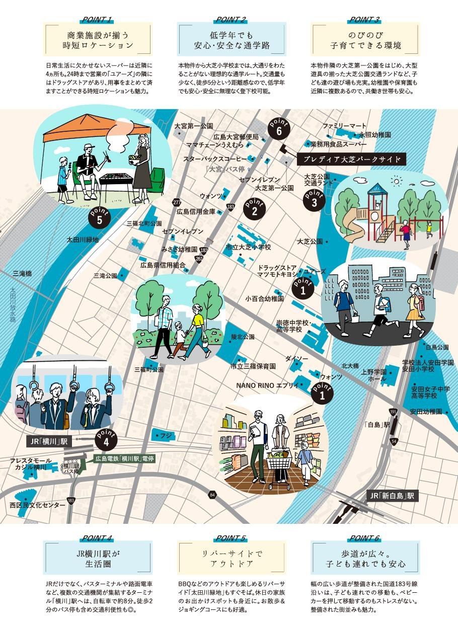 プレディア大芝パークサイドの取材レポート画像