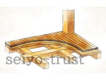 構造・工法・仕様