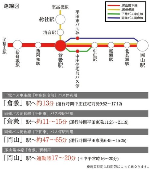 交通アクセス図