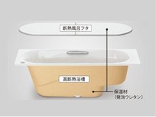 発電・温水設備