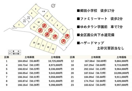 全体区画図