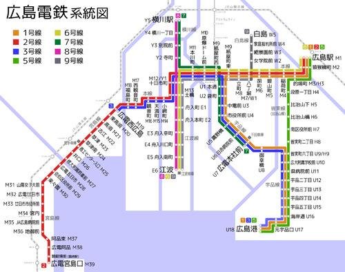 路線図